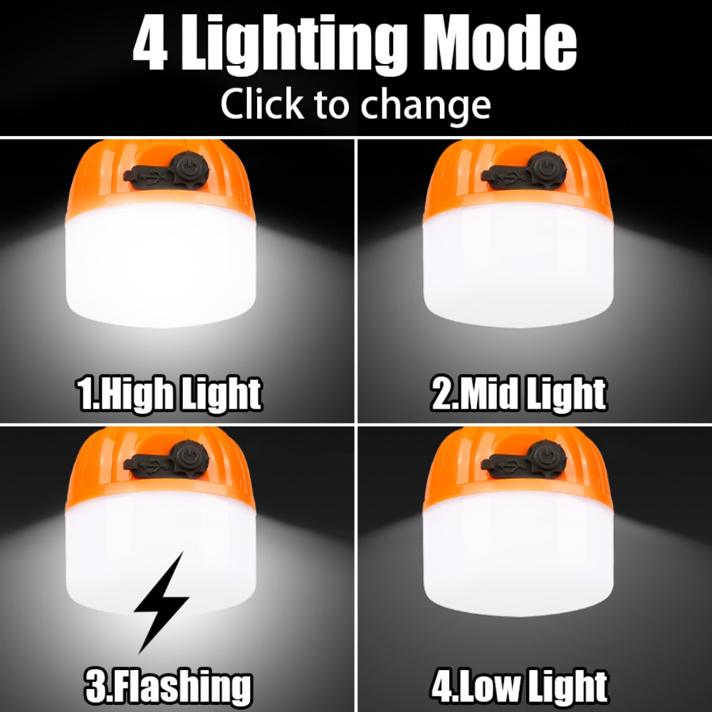 Draagbare mini-campinglamp 4 v - Outdoor Lighting Lamp recensie en prijs