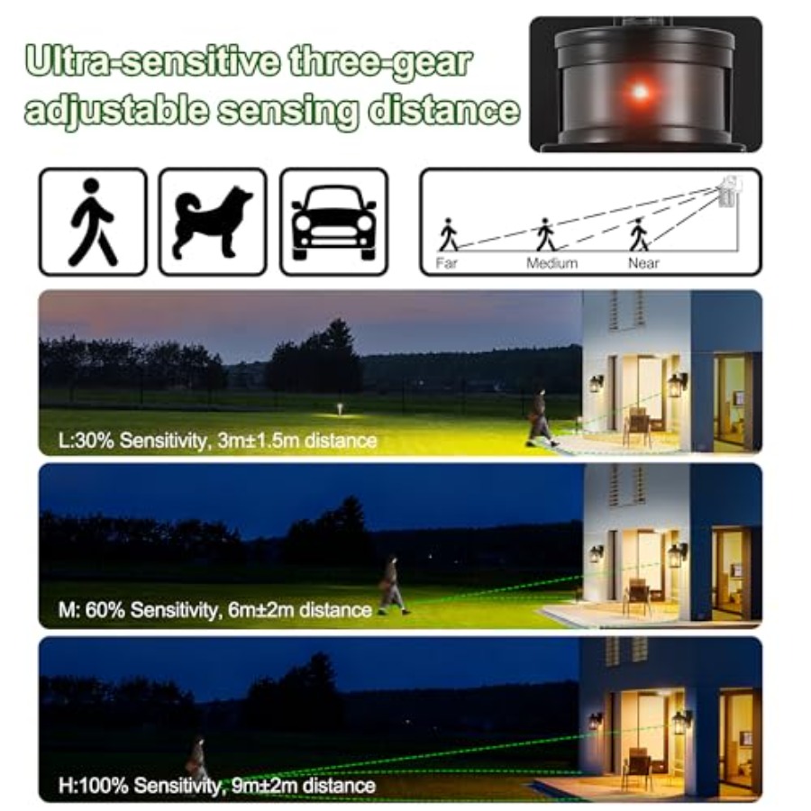 Veranda-lamp met stopcontact e - Outdoor Lighting No Outlet recensie en prijs