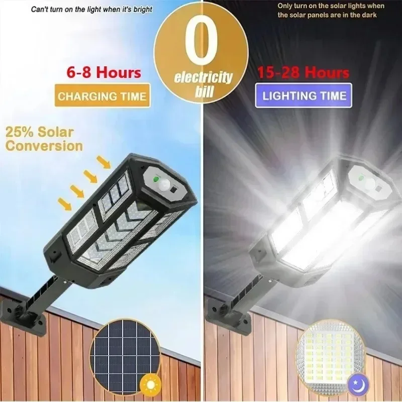 Nieuwste zonnelamp Krachtige b - Outdoor Lighting Lamp recensie en prijs