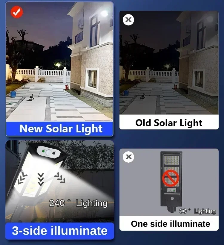 Nieuwste zonnelamp Krachtige b - Outdoor Lighting Lamp recensie en prijs