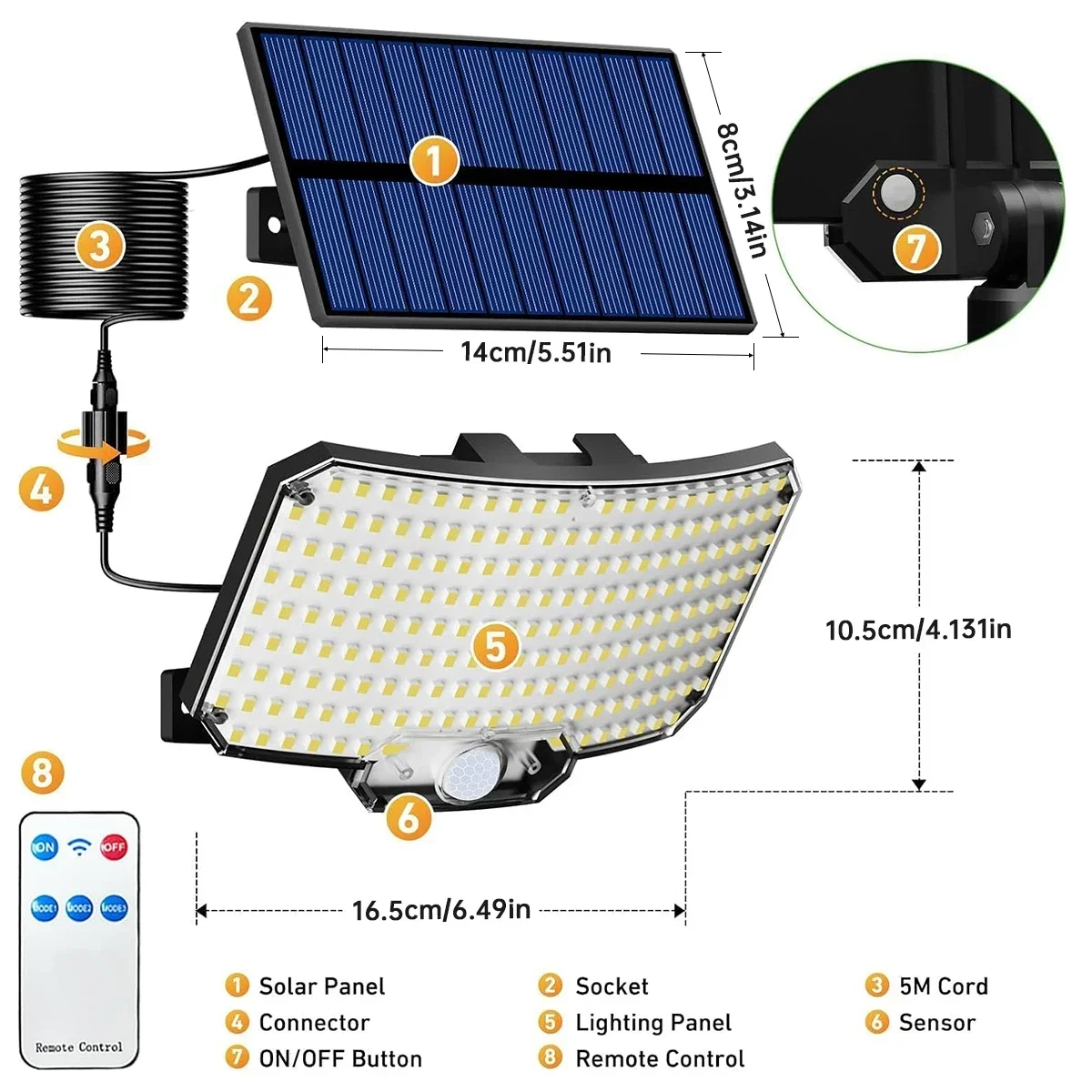 234LED zonne-buitenverlichting - Outdoor Lighting Lamp recensie en prijs
