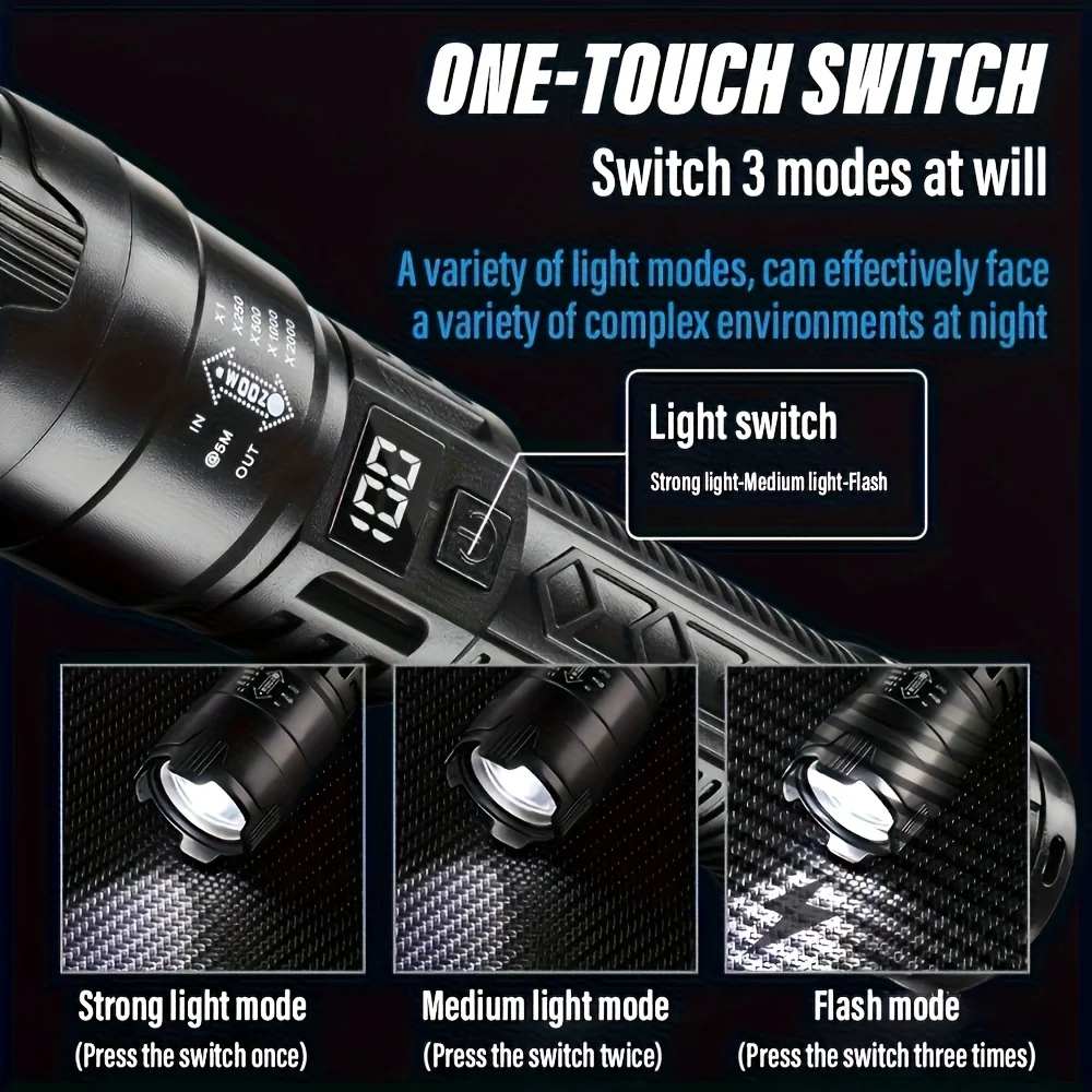 Ultraheldere LED-zaklamp 2000L - Outdoor Lighting The Range recensie en prijs