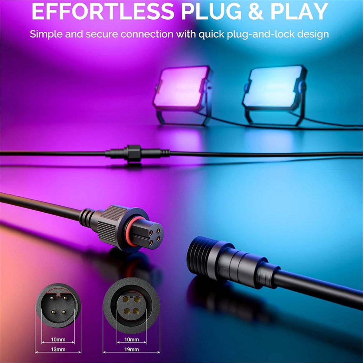 Fitfit 10FT Verlengkabel voor  - Outdoor Lighting Govee recensie en prijs