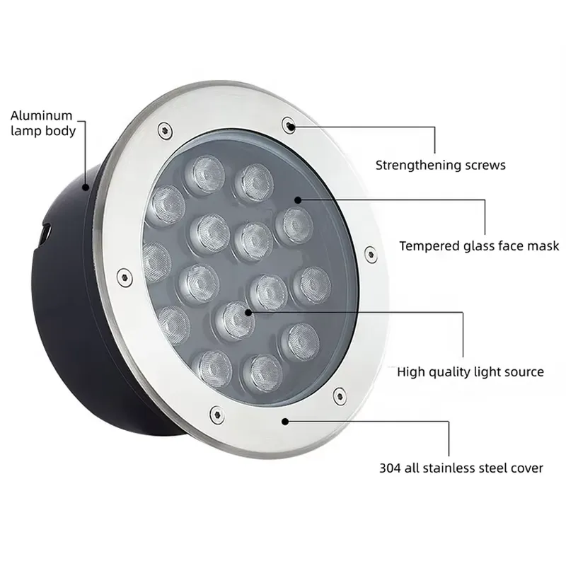Waterdichte IP67 LED grondlamp - Outdoor Lighting In Ground recensie en prijs