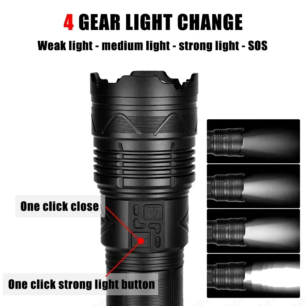 99000000LM Super Heldere LED-z - Outdoor Lighting The Range recensie en prijs