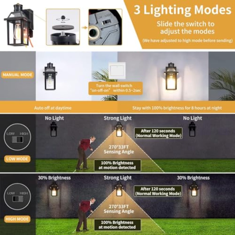 Verandalampen met GFCI-aanslui - Outdoor Lighting No Outlet recensie en prijs