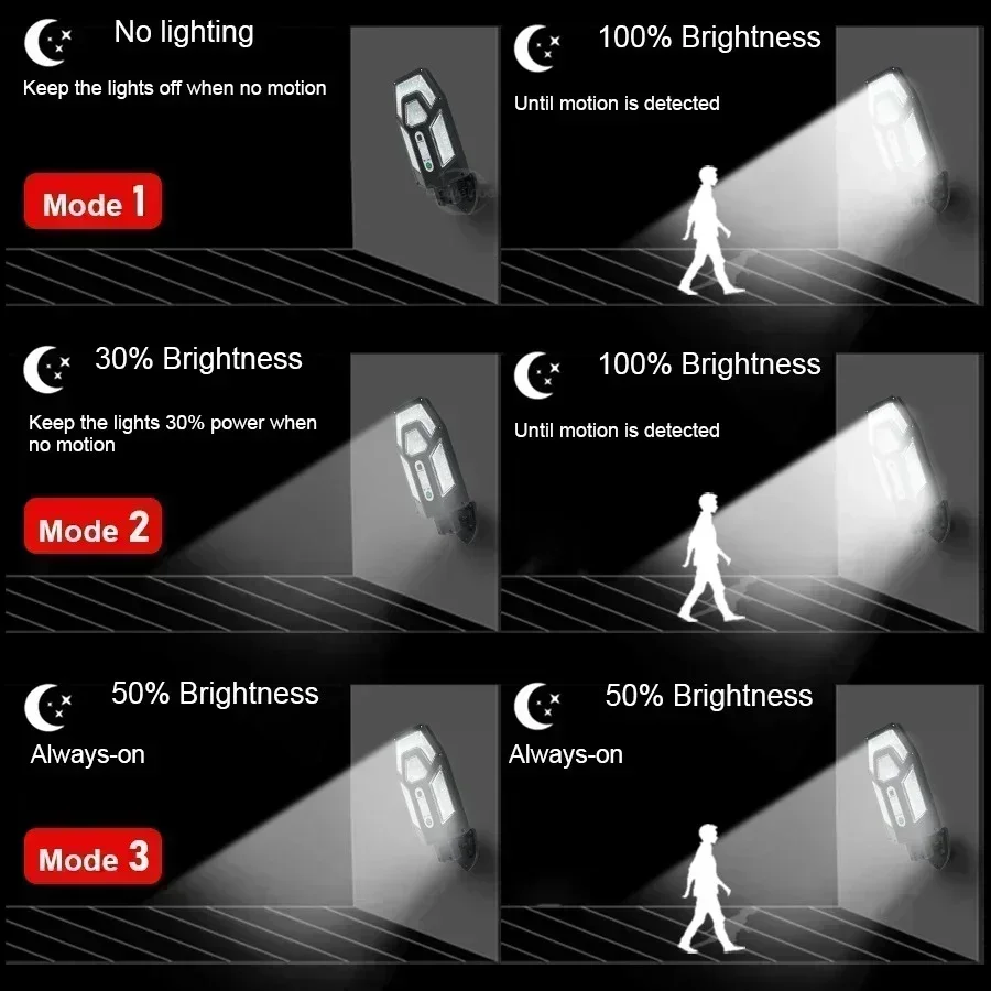 12000LM krachtige zonne-wandla - Outdoor Lighting In Ground recensie en prijs