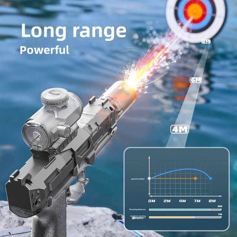 Elektrisch waterpistool Automa - Outdoor Lighting The Range recensie en prijs