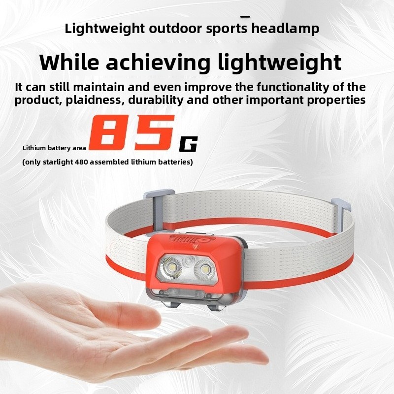 VOLODYMYR Hoge helderheid kopl - Outdoor Lighting The Range recensie en prijs