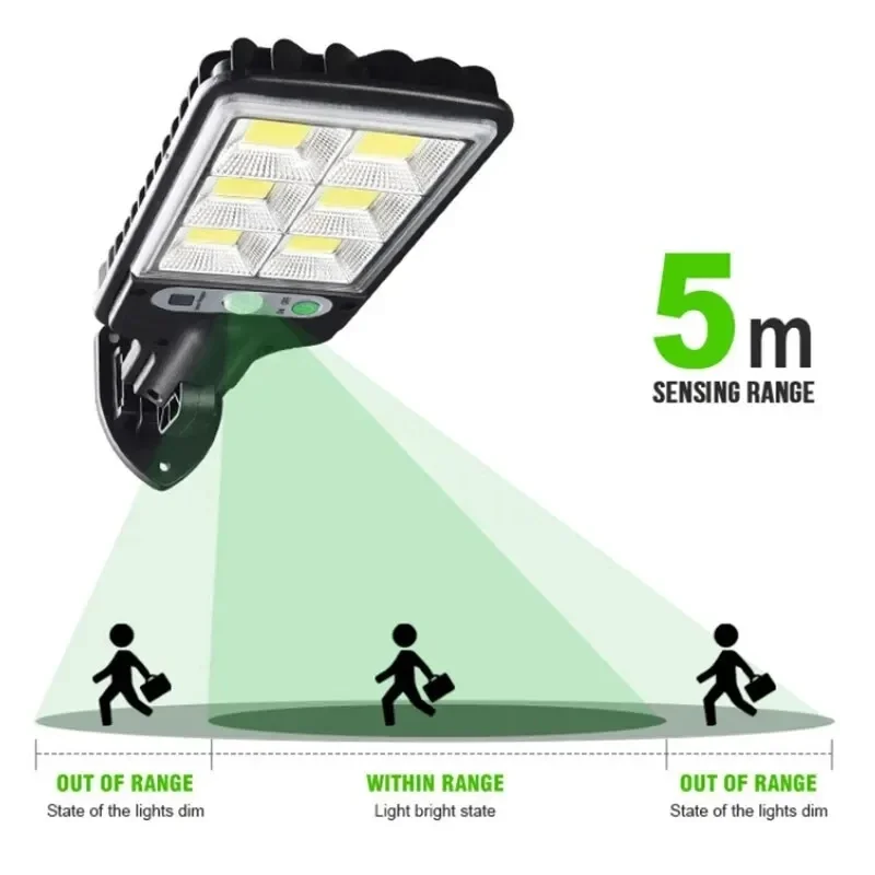 Krachtige LED Solar Buitenlamp - Outdoor Lighting Lamp recensie en prijs