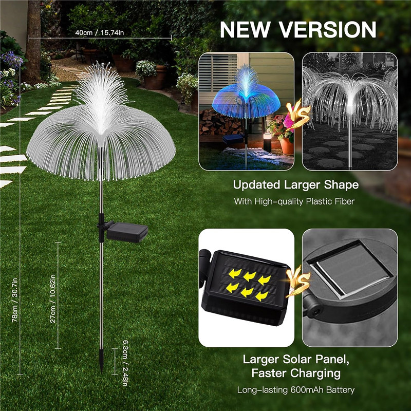 Zonne-Energie Led Kwallen Verl - Outdoor Lighting Jellyfish recensie en prijs