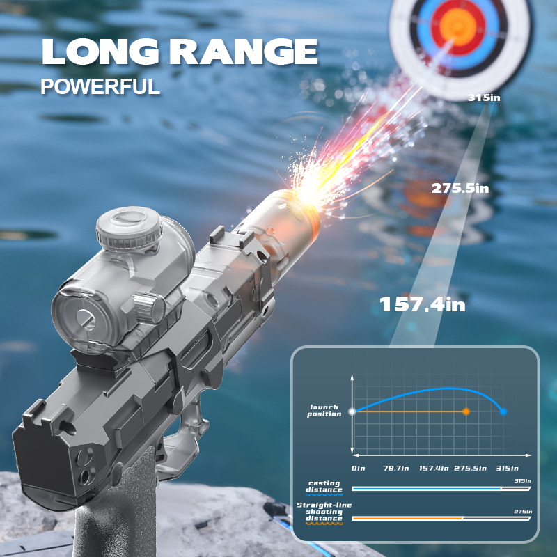 Elektrisch waterpistool Automa - Outdoor Lighting The Range recensie en prijs