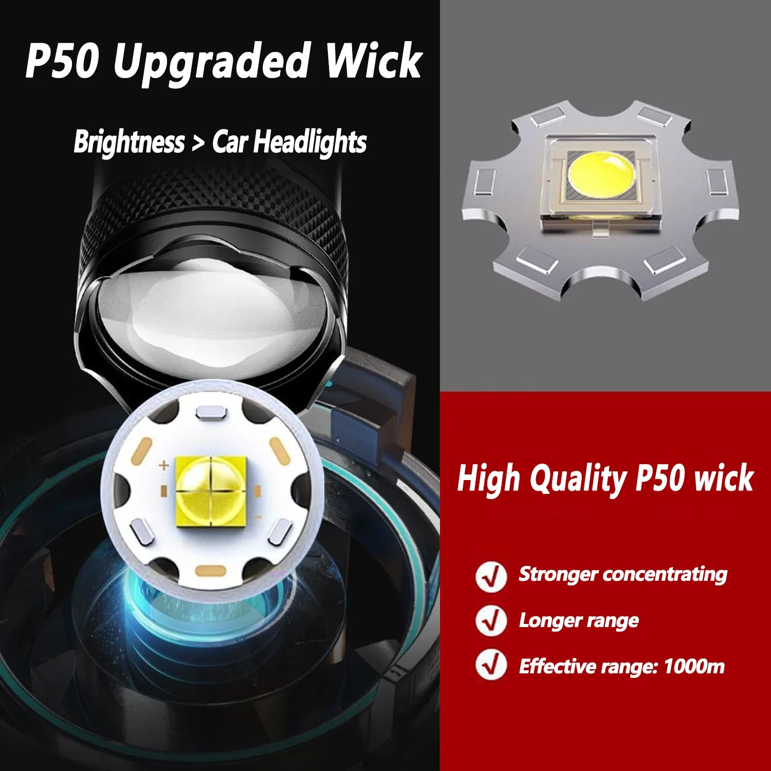 Ultraheldere LED-zaklamp 2000L - Outdoor Lighting The Range recensie en prijs