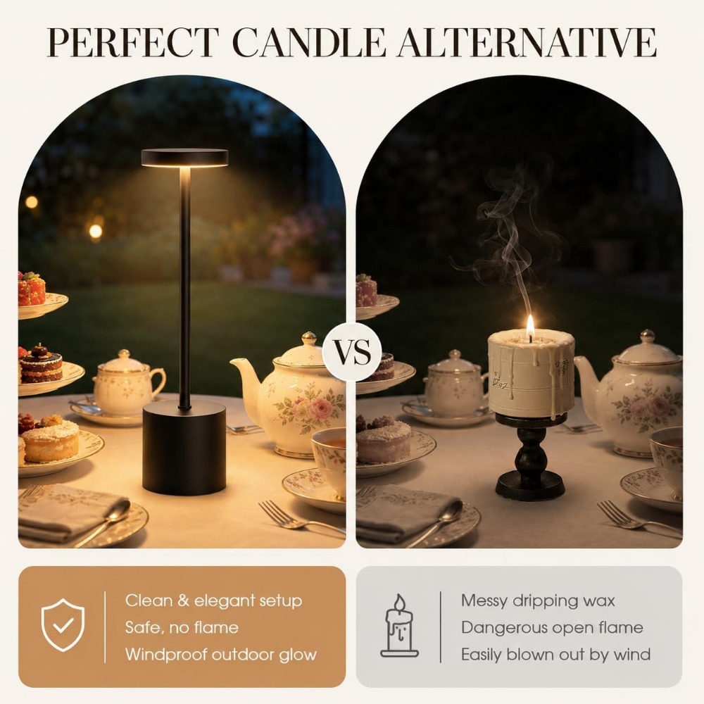 Draadloze tafellampenset 5000m - Outdoor Lighting Lamp recensie en prijs