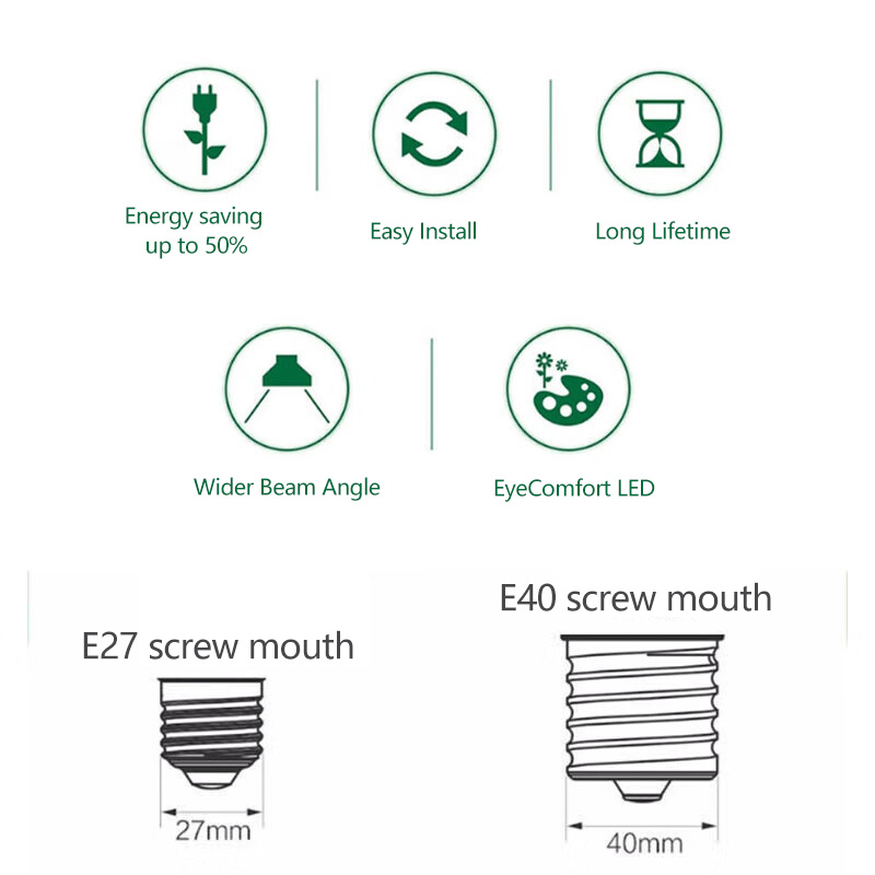 Philips LED T160-lamp E40 65W  - Outdoor Lighting Philips recensie en prijs
