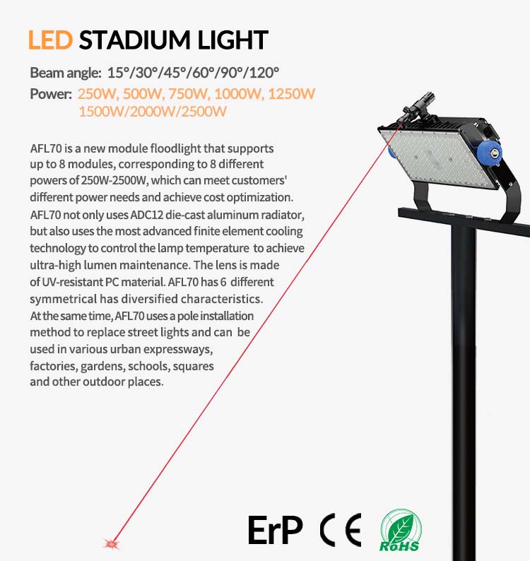 Hoge Kwaliteit 500W 1000W 1500 - Quality Outdoor Lighting Fixtures recensie en prijs