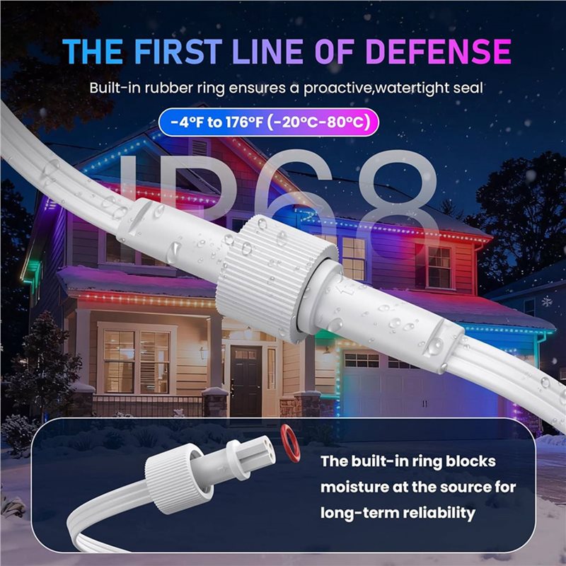 AA81-2X Y-connector splitter v - Outdoor Lighting Govee recensie en prijs