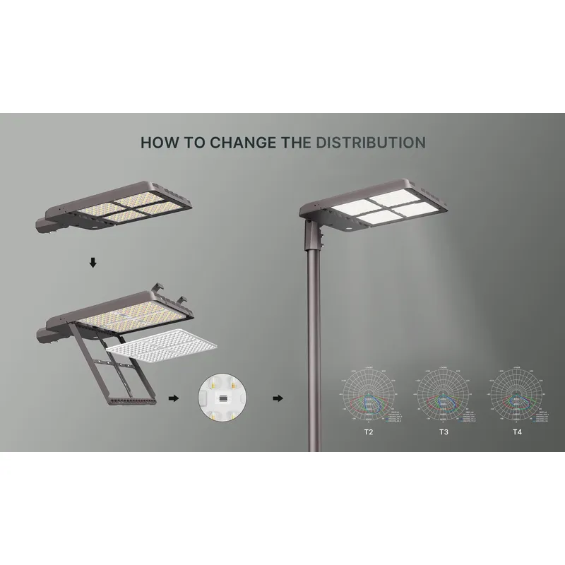 Hoogwaardig 20W-120W IP65 buit - Quality Outdoor Lighting Fixtures recensie en prijs